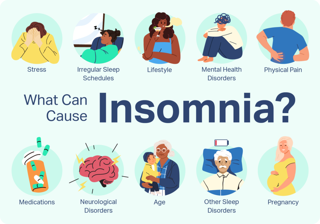 Insomnia or Just a Bad Night? Understanding Sleep Disorders