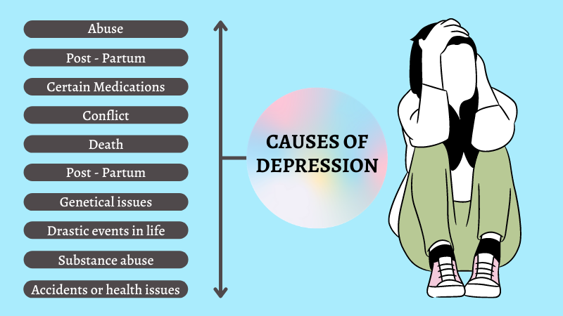 What Are the Main Causes of Depression? How to Treat It?